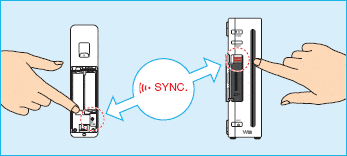 synchronisation de manette wii - comment synchroniser manette wii