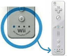 synchronisation wiimote led - comment synchroniser manette wii