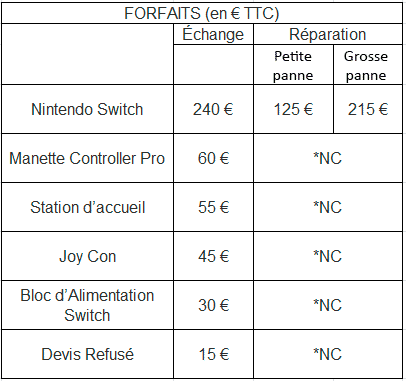 prix reparation ecran switch