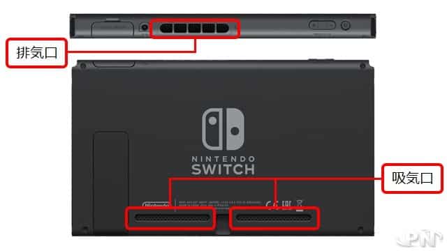 Surchauffe Switch